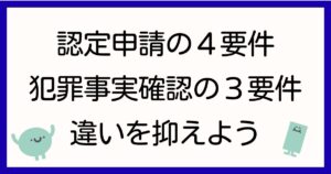 認定申請の４要件犯罪事実確認の３要件違いを抑えよう
